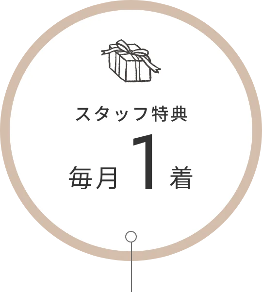 スタッフ特典毎月1着